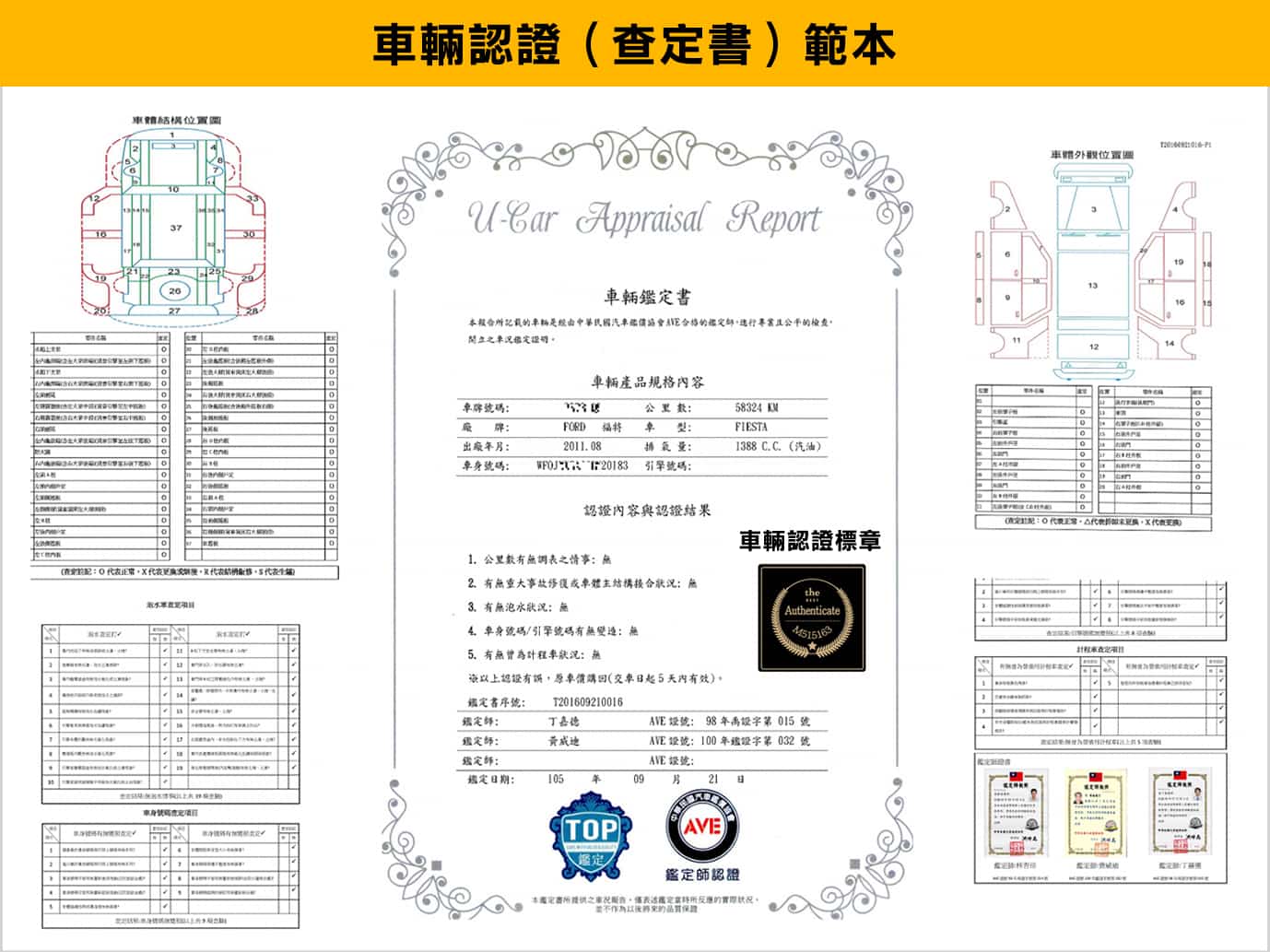 TOP鑑定書範本